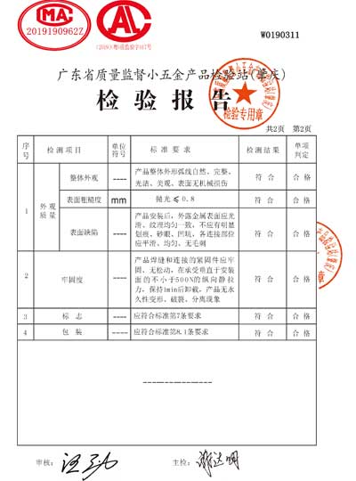 CERTIFICATION CERTIFICATION
